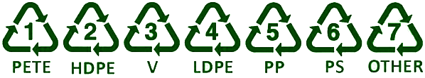 plastic-recycling-resin-cod