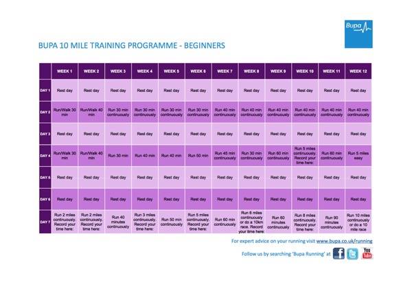 10mile_training_programme_beginners.jpg
